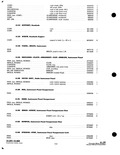 Next Page - Supplement to Parts and Accessories Catalog P&A 39 October 1960