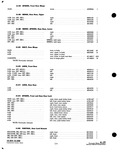 Next Page - Supplement to Parts and Accessories Catalog P&A 39 October 1960