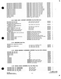 Previous Page - Supplement to Parts and Accessories Catalog P&A 39 October 1960