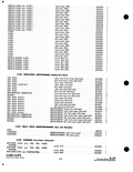 Next Page - Supplement to Parts and Accessories Catalog P&A 39 October 1960
