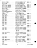 Previous Page - Supplement to Parts and Accessories Catalog P&A 39 October 1960