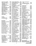 Previous Page - Parts and Accessories Catalog P&A 34 February 1961
