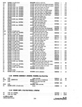 Previous Page - Parts and Accessories Catalog P&A 34 February 1961