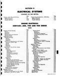 Next Page - Corvair Shop Manual January 1961