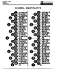 Next Page - Parts Catalogue No. 621A October 1961