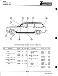 Next Page - Parts Catalogue No. 621A October 1961