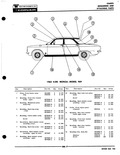 Next Page - Parts Catalogue No. 621A October 1961