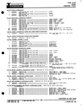 Previous Page - Parts Catalogue No. 621A October 1961