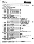 Previous Page - Parts Catalogue No. 621A October 1961