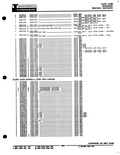 Previous Page - Parts Catalogue No. 621A October 1961