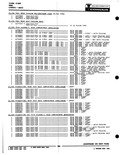 Next Page - Parts Catalogue No. 621A October 1961