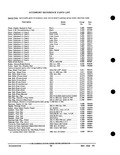 Next Page - Parts and Accessories Catalog PA-93 December 1961