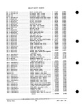 Previous Page - Parts and Accessories Catalog PA-93 December 1961