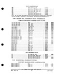 Next Page - Parts and Accessories Catalog PA-93 December 1961
