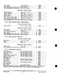 Previous Page - Parts and Accessories Catalog PA-93 December 1961
