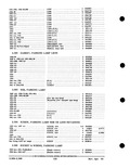 Next Page - Parts and Accessories Catalog PA-93 December 1961