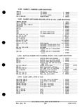 Next Page - Parts and Accessories Catalog PA-93 December 1961
