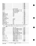 Next Page - Parts and Accessories Catalog PA-93 December 1961