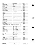 Previous Page - Parts and Accessories Catalog PA-93 December 1961