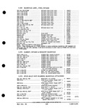 Previous Page - Parts and Accessories Catalog PA-93 December 1961