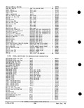 Next Page - Parts and Accessories Catalog PA-93 December 1961