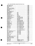 Previous Page - Parts and Accessories Catalog PA-93 December 1961