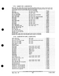 Previous Page - Parts and Accessories Catalog PA-93 December 1961
