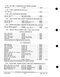 Next Page - Parts and Accessories Catalog PA-93 December 1961