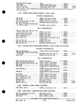 Previous Page - Parts and Accessories Catalog PA-93 December 1961