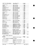 Next Page - Parts and Accessories Catalog PA-93 December 1961