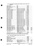 Previous Page - Parts and Accessories Catalog PA-93 December 1961