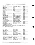 Previous Page - Parts and Accessories Catalog PA-93 December 1961