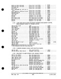 Next Page - Parts and Accessories Catalog PA-93 December 1961