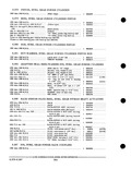 Next Page - Parts and Accessories Catalog PA-93 December 1961