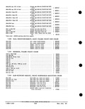 Previous Page - Parts and Accessories Catalog PA-93 December 1961