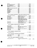 Next Page - Parts and Accessories Catalog PA-93 December 1961