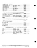 Next Page - Parts and Accessories Catalog PA-93 December 1961