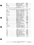 Previous Page - Parts and Accessories Catalog PA-93 December 1961