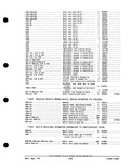 Previous Page - Parts and Accessories Catalog PA-93 December 1961