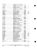Next Page - Parts and Accessories Catalog PA-93 December 1961