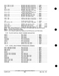 Previous Page - Parts and Accessories Catalog PA-93 December 1961