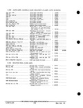 Next Page - Parts and Accessories Catalog PA-93 December 1961