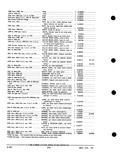 Previous Page - Parts and Accessories Catalog PA-93 December 1961