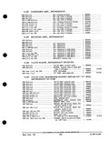 Previous Page - Parts and Accessories Catalog PA-93 December 1961