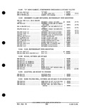 Next Page - Parts and Accessories Catalog PA-93 December 1961
