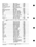 Previous Page - Parts and Accessories Catalog PA-93 December 1961