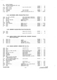 Next Page - Parts and Accessories Catalog P&A 30S October 1962