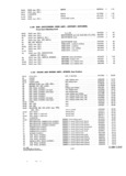 Previous Page - Parts and Accessories Catalog P&A 30S October 1962