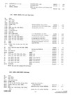 Previous Page - Parts and Accessories Catalog P&A 30 October 1962