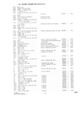 Previous Page - Parts and Accessories Catalog P&A 30 October 1962